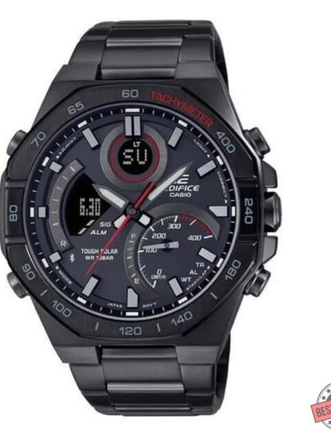 EDIFICE- F2025 New Honda Watch!